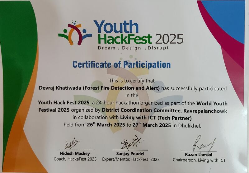 Youth Hack Fest Hackathon certificate